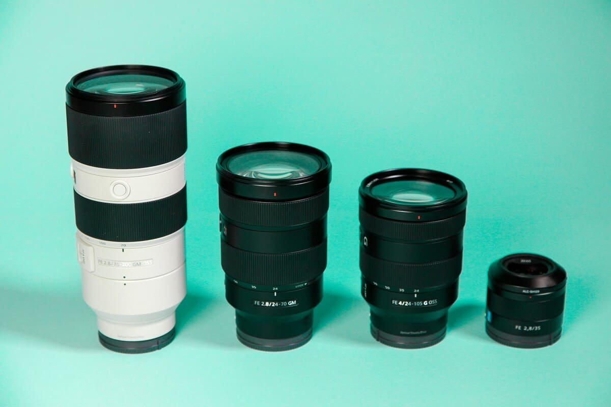 focal length comparison 35mm 50mm 85mm 200mm